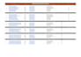 build high da manual backlinks using seo link building